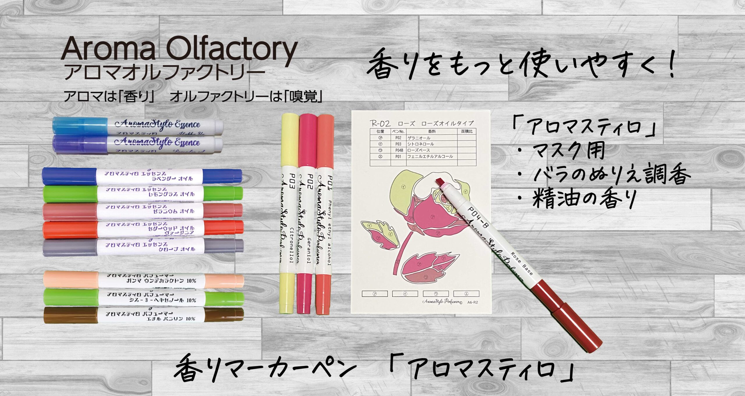 香りを誰でも手軽に使えるツール、香りマーカーペンの製法、使用法の特許を取得しました