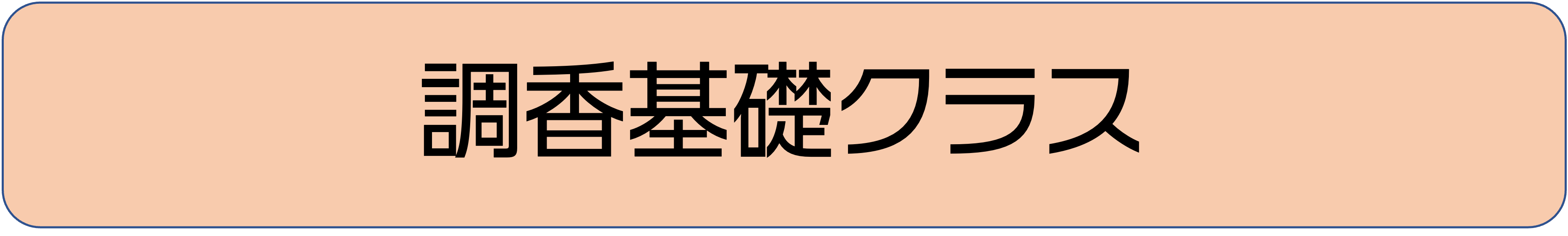 アロマスティロ調香基礎クラス