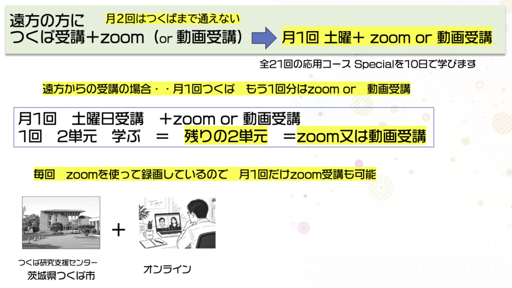 つくば受講+zoom(or 動画受講