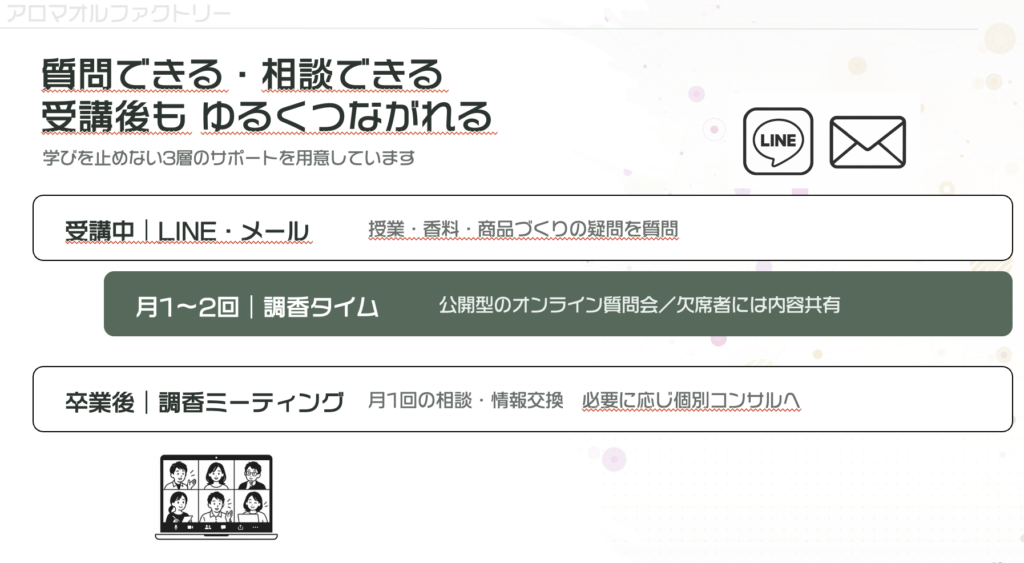 質問できる・相談できる 受講後も ゆるくつながれる