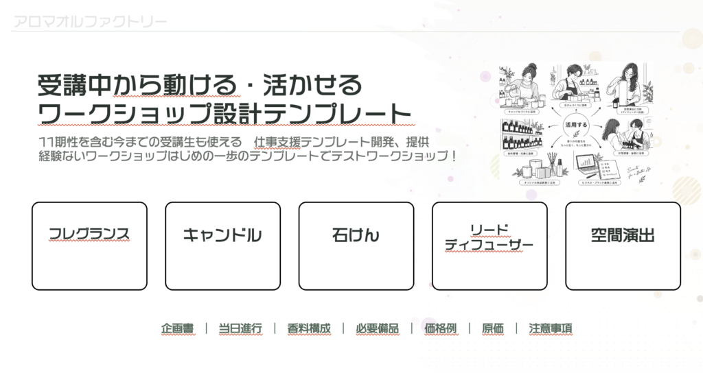 受講中から動ける・活かせる ワークショップ設計テンプレート
