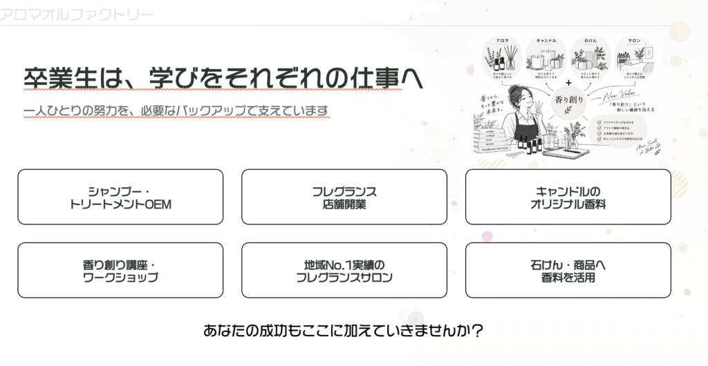 卒業生は、学びをそれぞれの仕事へ